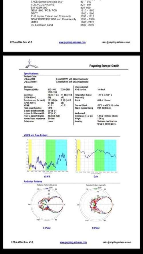 Poynting 3g Antenna - Cellphone Signal Booster Aerial