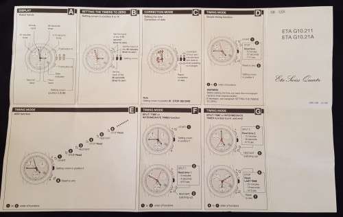 Maurice de Mauriac Swiss Quartz Watch