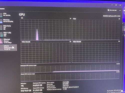 Gigabyte Gtx 1070 Windforce OC 8GB