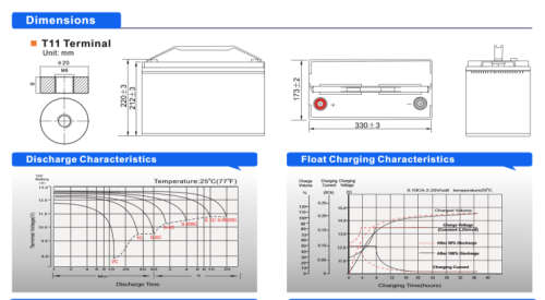 100A/H 12v AGM DEEP CYCLE BATTERY Maintenance Free General Purpose