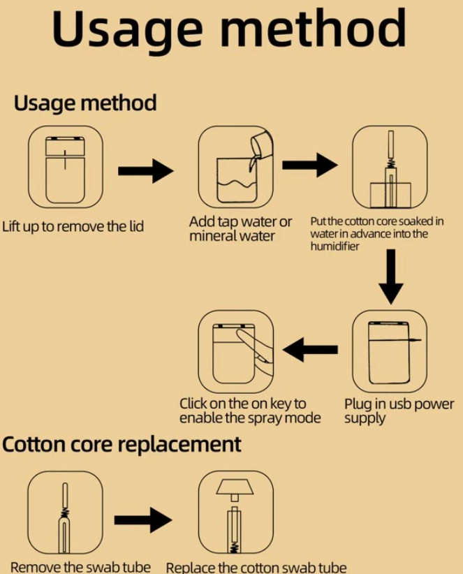 2000ml / 2 Litre Capacity Humidifier with Essential Oils!! - Pink