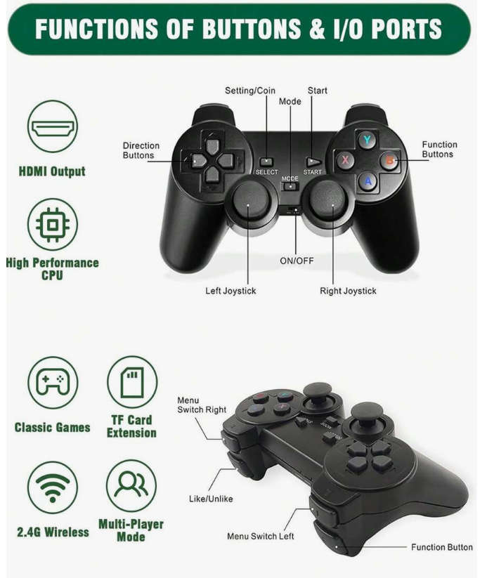 Retro TV Game Console HDMI High-Definition 4k Dual Wireless