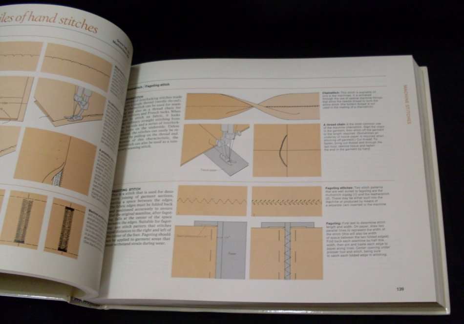 Reader's Digest - Complete Guide to Sewing - 10th Printing January 1984 - As New - Unused