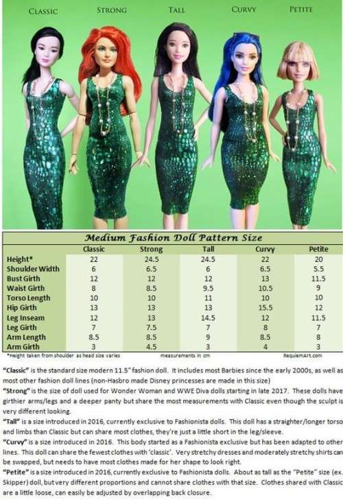 Petite 26cm Fashion Dolls (Barbie Skipper,Simba,Disney etc) Strapless Dress