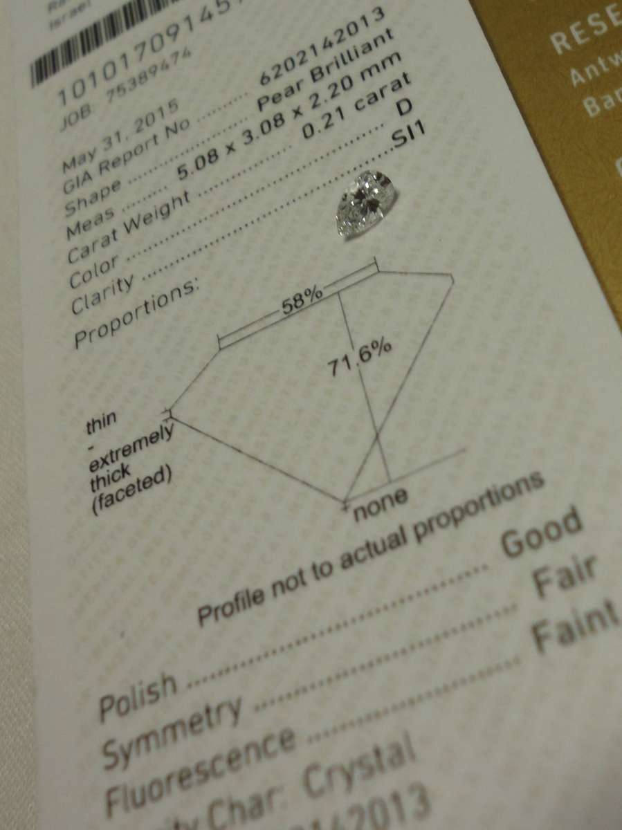 0.21 D SI1 GIA Certified Pear Loose Natural Diamond