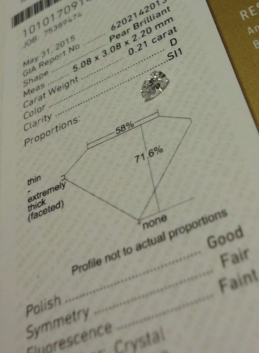 0.21 D SI1 GIA Certified Pear Loose Natural Diamond