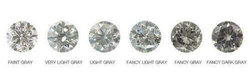 0.01 Ct Fancy Grey Melee Diamonds