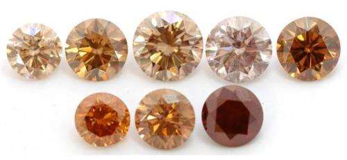 0.01 Ct Fancy Vivid Yellow Orange Melee Diamonds