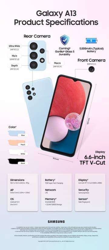 LIKE NEW SAMSUNG GALAXY A13 50 MP QUADRUPLE CAMERA|25 WATTS FAST CHARGER||ANDROID 13 & GORILLA GLASS