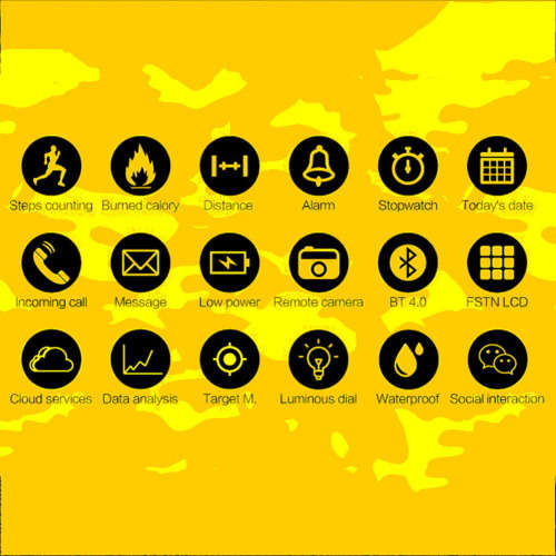 BM18 Sports Smart Watch - Camouflage Blue