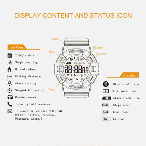 BM18 Sports Smart Watch - Camouflage Blue