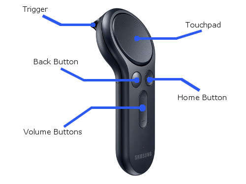 SAMSUNG GEAR VR 2 + CONTROLLER (SM-R323) - BLUE/BLACK