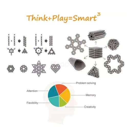 5mm Magenetic Building Balls - Rainbow (125 Pieces)