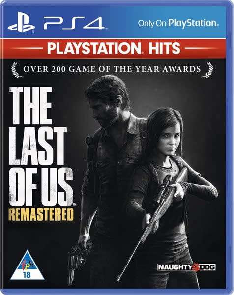Ps4 The Last of Us