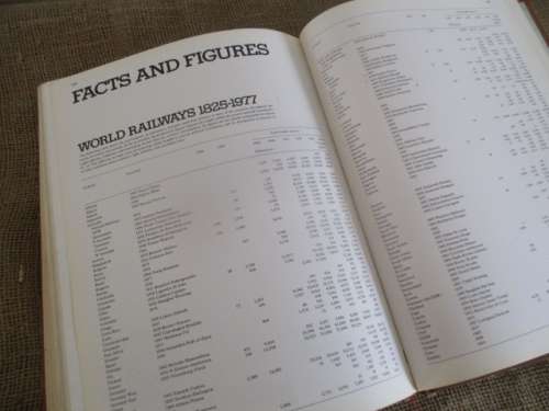 Railway Vintage...Encyclopedia Of Railways By O.S.Nock  Foreword By John Coiley, Keeper BNR Museum