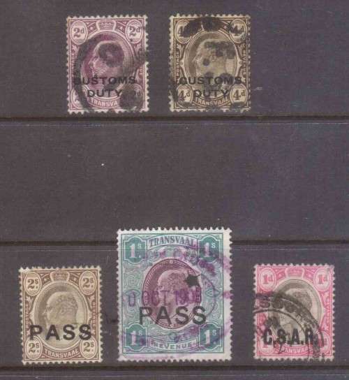 SOUTH AFRICA (Revenues)