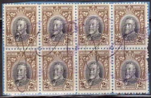 SOUTHERN RHODESIA (Revenues)