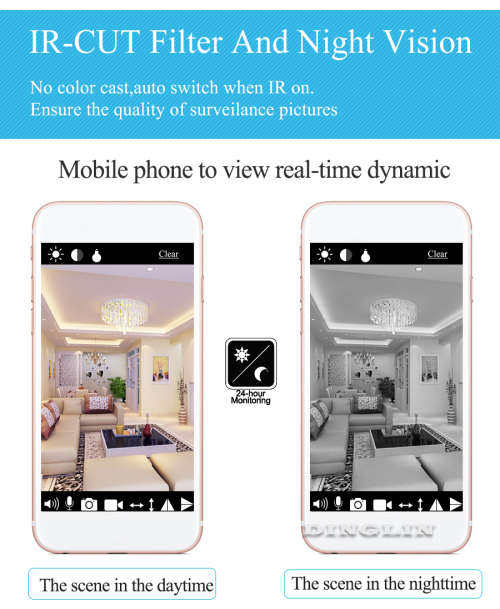 720P HD P2P Wifi IR Cut Indoor IP Camera Pan Tilt Wireless CCTV DVR Night Vision Smart Phone
