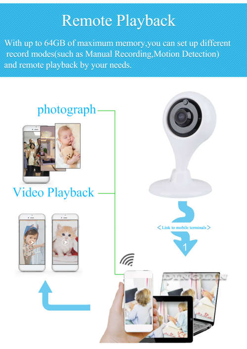 720P HD P2P Wifi IR Cut Indoor IP Camera Pan Tilt Wireless CCTV DVR Night Vision Smart Phone