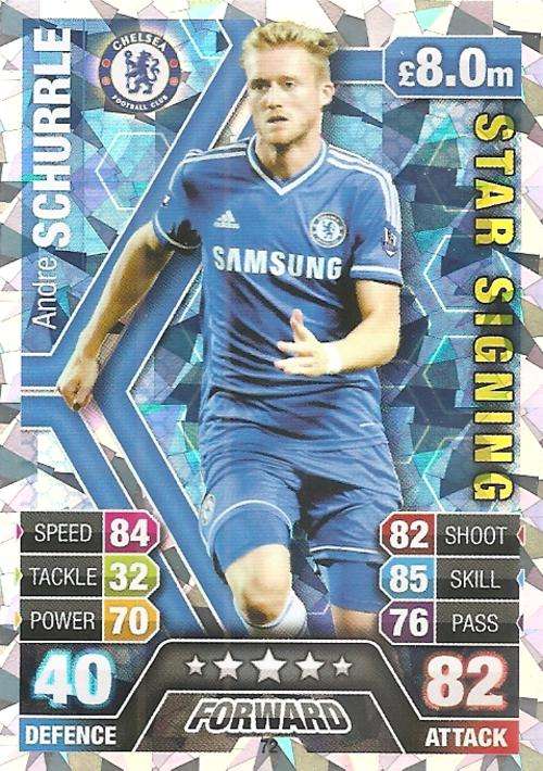 MATCH ATTAX 2013/14 - ANDRE SCHURRLE "STAR SIGNNING" CARD