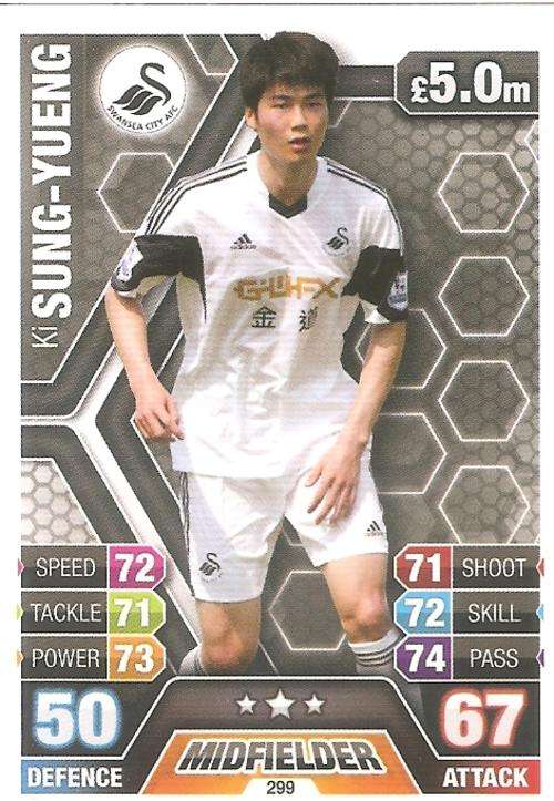 MATCH ATTAX 2013/14 - KI SUNG-YUENG "ERROR" CARD - UK EDITION