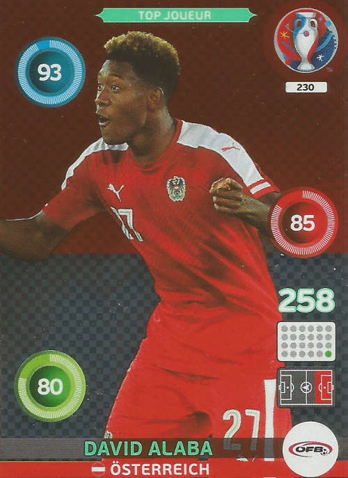 PANINI EURO 2016 - DAVID ALABA "TOP JOUEUR" FOIL TRADING CARD 230