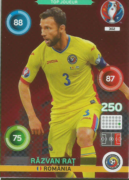 PANINI EURO 2016 - RAZVAN RAT  "TOP JOUEUR" FOIL TRADING CARD 302