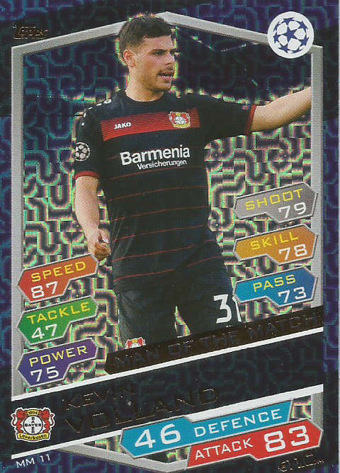 KEVIN VOLLAND - CHAMPIONS LEAGUE 2016/17 -GOLD  "MAN of the MATCH" FOIL TRADING CARD