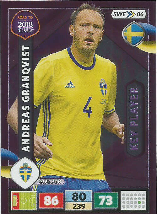 ANDREAS GRANQVIST - PANINI "Road to WORLD CUP 2018" - "KEY PLAYER"  FOIL TRADING CARD