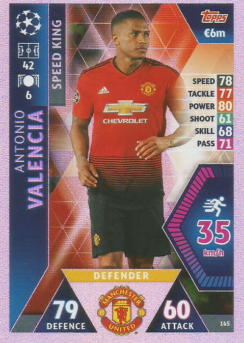 ANTONIO VALENCIA - CHAMPIONS LEAGUE 2018/19 -  "SPEED KING" FOIL TRADING CARD 165