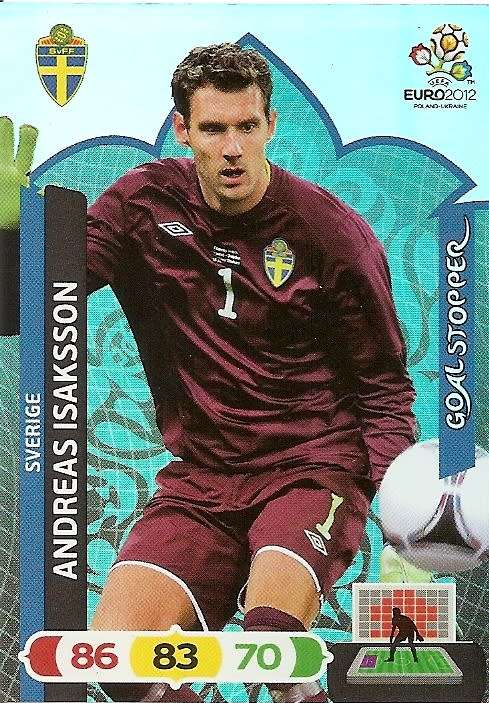 ANDREAS ISAKSSON - PANINI ADRENALYN EURO 2012 - "GOAL STOPPER" TRADING CARD