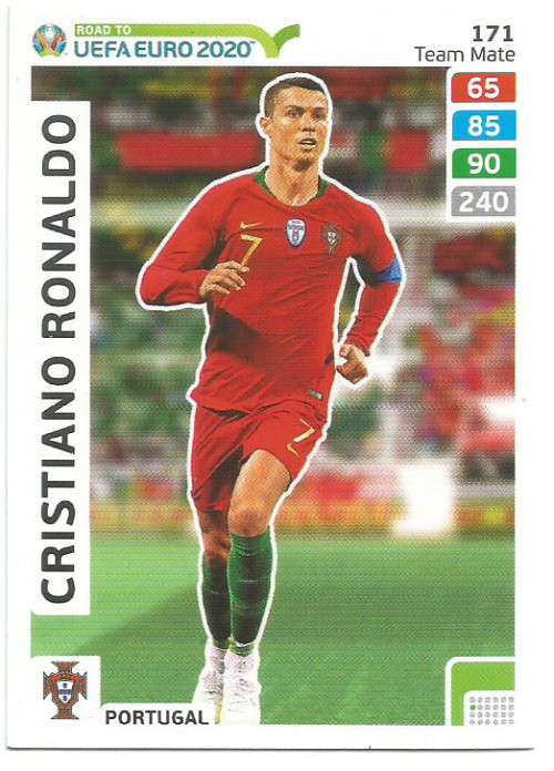 CRISTIANO RONALDO - PANINI `ROAD to EURO` 2020 - BASE TRADING CARD