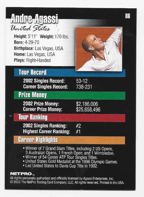 ANDRE AGASSI - NETPRO TENNIS 2003 (International) - RARE TRADING CARD 86