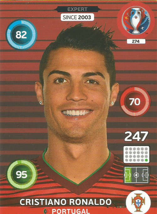 CRISTIANO RONALDO - PANINI `EURO 2016` - `EXPERT` TRADING CARD