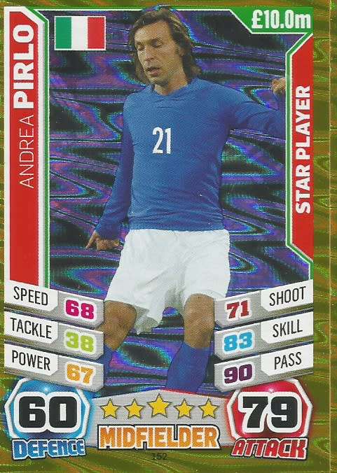 ANDREA PIRLO - TOPPS  WORLD CUP 2014 BRAZIL - FOIL `STAR PLAYER` TRADING CARD