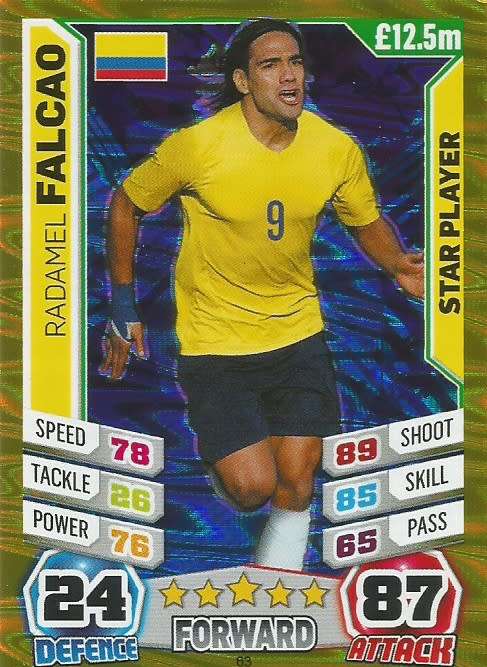 FALCAO - TOPPS FIFA WORLD CUP 2014 BRAZIL - FOIL `STAR PLAYER` TRADING CARD