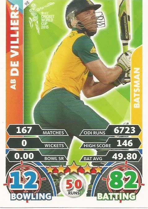 AB DE VILLIERS `PROTEAS` - ICC CRICKET WORLD CUP 2015 - `BASE` TRADING CARD 95