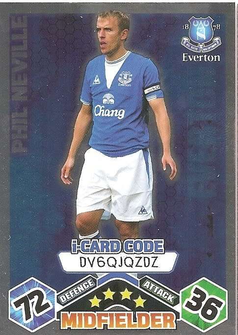 PHIL NEVILLE - TOPPS `MATCH ATTAX` 2009/10 - FOIL `I CARD` TRADING CARD