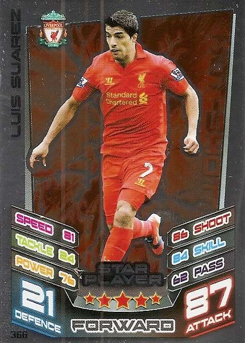 LUIS SUAREZ - TOPPS `MATCH ATTAX` 2012/2013 - FOIL `STAR PLAYER` TRADING CARD