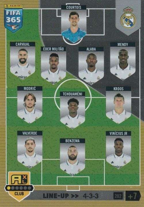 REAL MADRID FC - PANINI `FIFA 365 COLLECTION` 2023 - `TEAM LINE UP` FOIL TRADING CARD 202