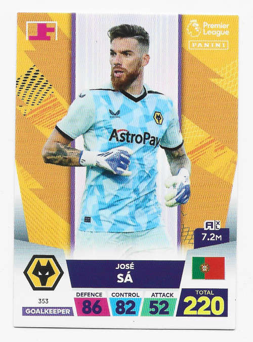 JOSE SA - PANINI  English Premier League 2022/23 - MISSING `BASE` TRADING CARD 353