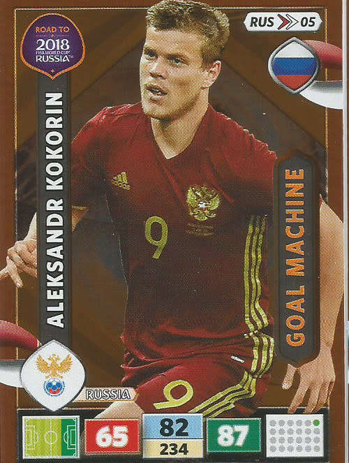 A. KOKORIN - PANINI `Road to WORLD CUP 2018` - `GOAL MACHINE`  FOIL TRADING CARD