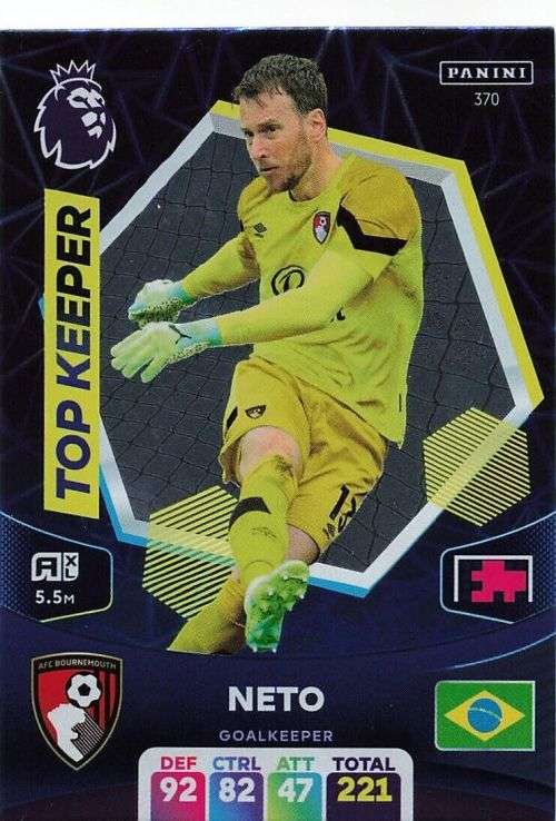 NETO - PANINI English Premier League 2023/24 -FOIL `TOP KEEPER` TRADING CARD 370