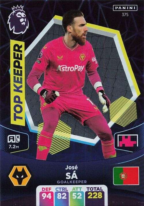 JOSE SA - PANINI English Premier League 2023/24 -FOIL `TOP KEEPER` TRADING CARD 375