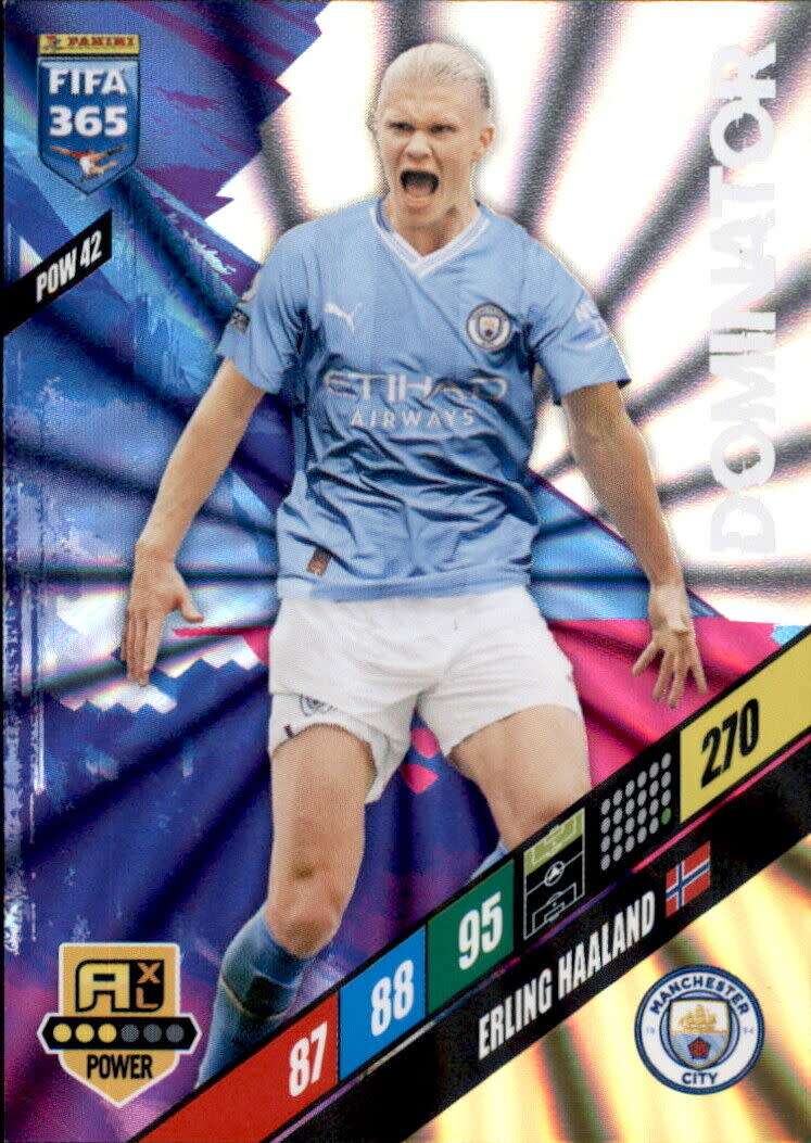 ERLING HAALAND - PANINI `FIFA 365 COLLECTION` 2024 - `DOMINATOR` FOIL TRADING CARD POW42