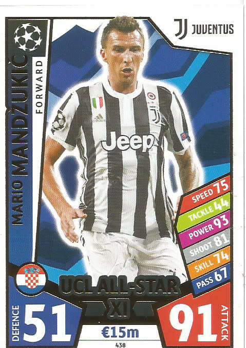 MARIO MANDZUKIC - TOPPS CHAMPIONS LEAGUE 2017/2018 -  `UCL ALL STAR XI` FOIL TRADING CARD