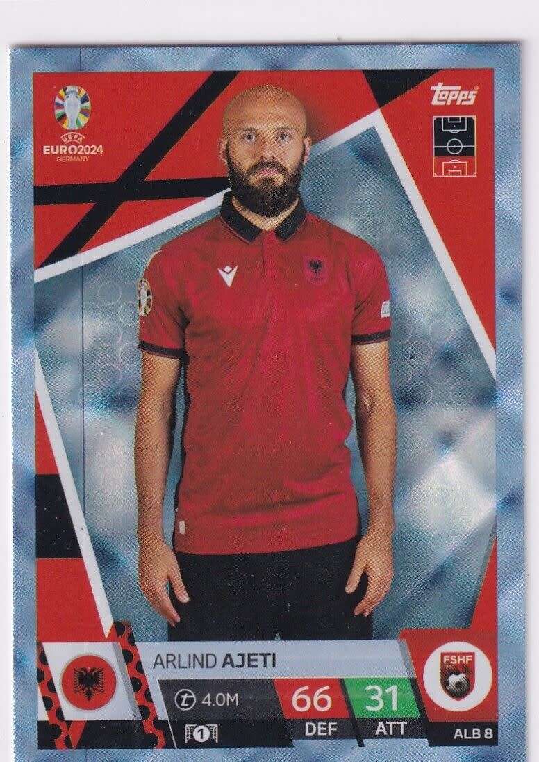 ARLIND AJETI - Topps `UEFA EURO 2024` Collection - BLUE SAPHIRE Trading Card ALB8