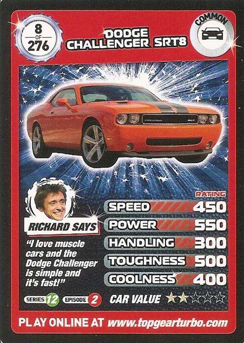 TOP GEAR CARDS - BUKSIE700