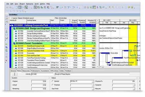 Oracle Primavera P6 (Training)