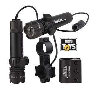 Armed Forces Laser Sight module Laser Scope - Red